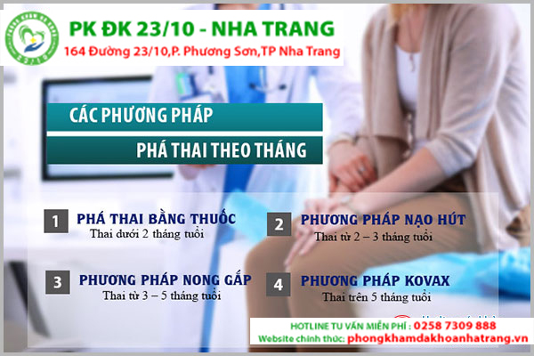 Những phương pháp phá thai theo tháng tuổi an toàn hiện nay