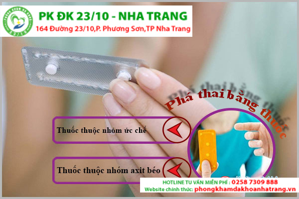 Phương pháp phá thai bằng thuốc