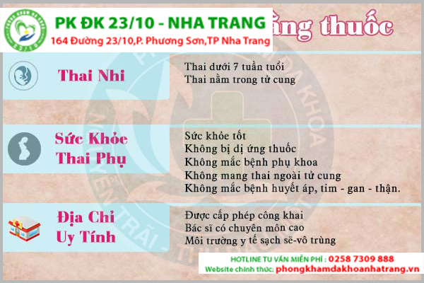Những yêu cầu khi thực hiện phá thai bằng thuốc