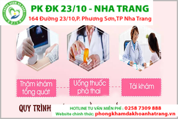 Quy trình phá thai bằng thuốc an toàn tại Phòng khám Đa khoa Thủ Dầu Một