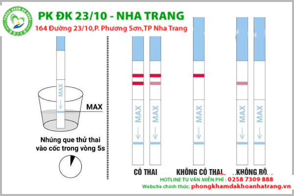 Các trường hợp hiển thị trên que thử thai